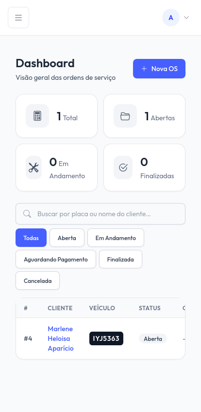 Dashboard mobile com indicadores e lista de ordens de serviço